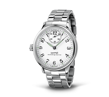 What Is The Best Replica Rolex Watch